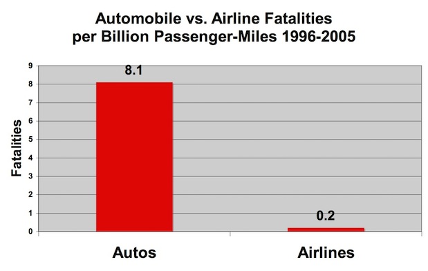 AutoAirline JPEG